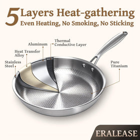 ERALEASE titanium pan with stay-cool handle provides comfortable control.