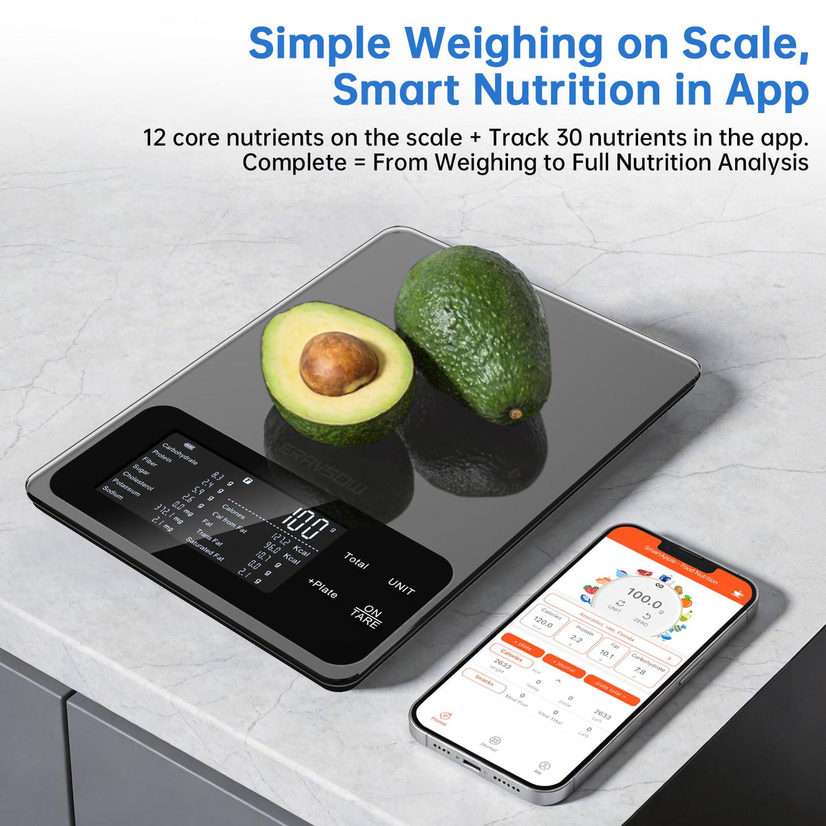 ERAVSOW app dashboard linked to USDA data for detailed nutrition.