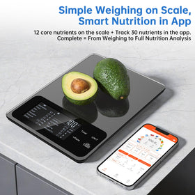 ERAVSOW app dashboard linked to USDA data for detailed nutrition.