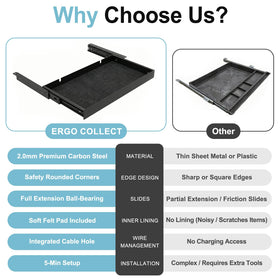 ERGO COLLECT soft felt-lined interior protects items from scratches.