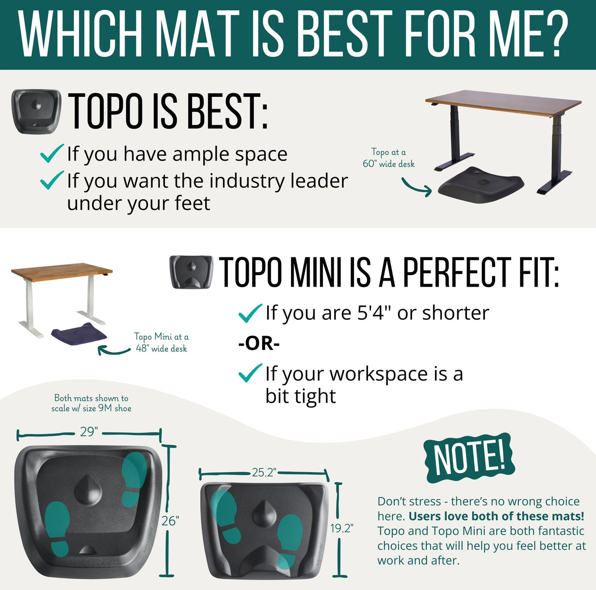 Ergodriven Topo easy-move edge grip for quick desk relocation