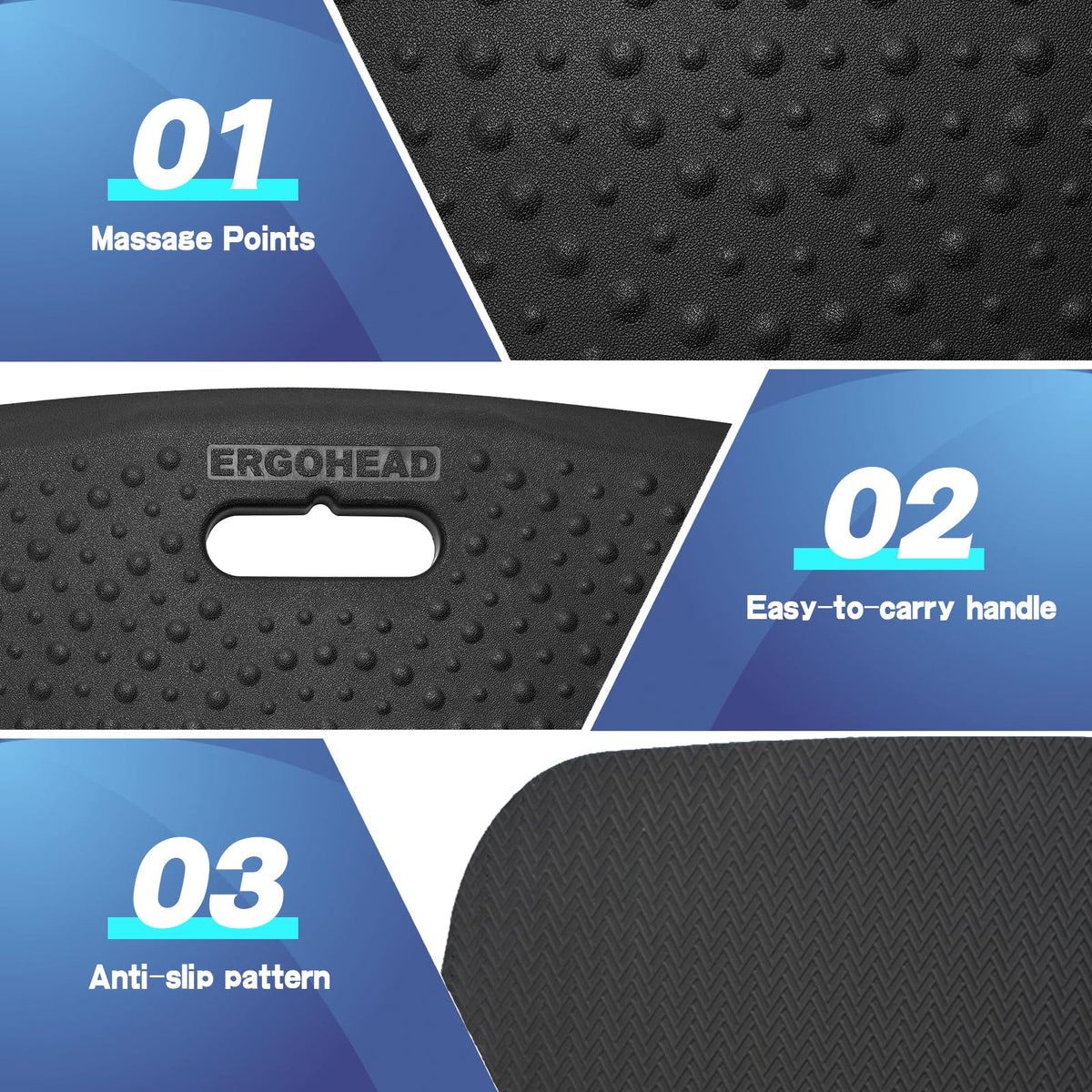 Ergohead anti-fatigue mat with non-slip bottom stays secure on floors.