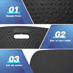 Ergohead anti-fatigue mat with non-slip bottom stays secure on floors.