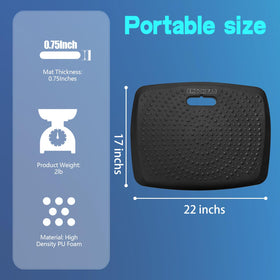 Ergohead anti-fatigue mat delivers superior cushioning for daily standing.