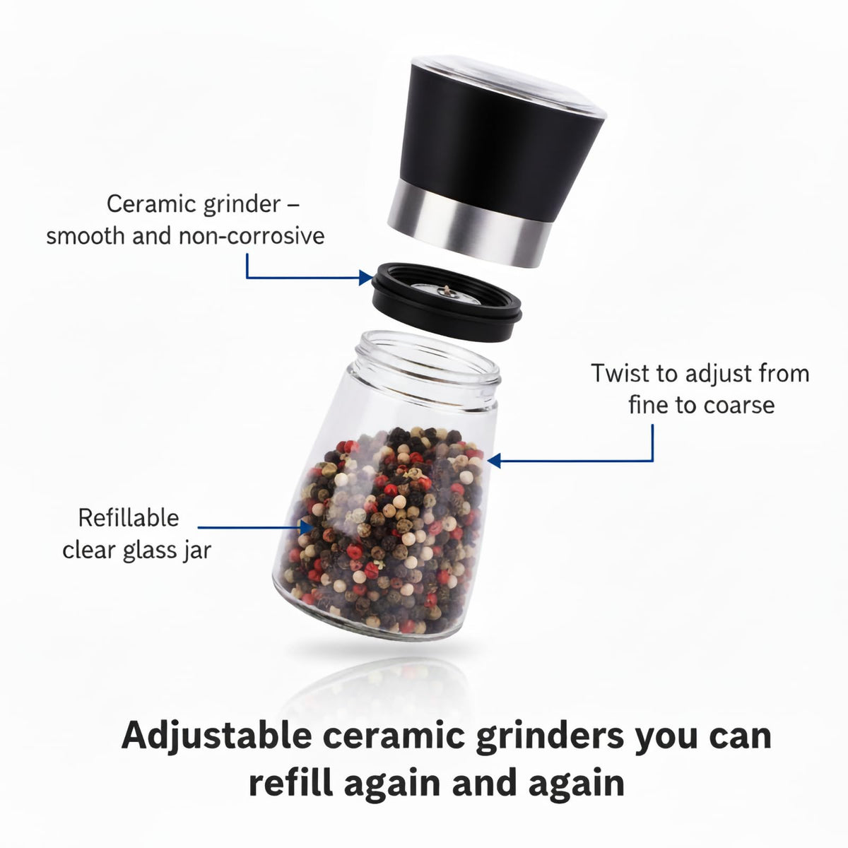 ErrandsHelper wide opening for simple refilling and minimal spill