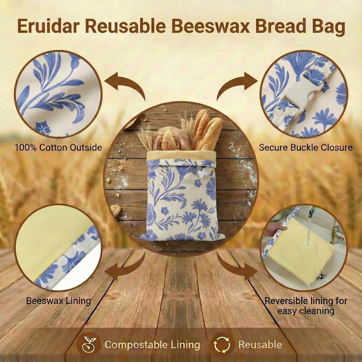 Close-up of Eruidar beeswax coating signaling a reusable, natural design