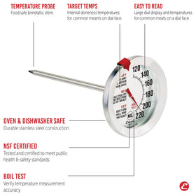 Escali AH1 large dial readout helps quick temperature checks in kitchen settings.