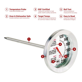 Escali AH1 two-pack in-oven thermometer showing leave-in use for hands-off heat monitoring