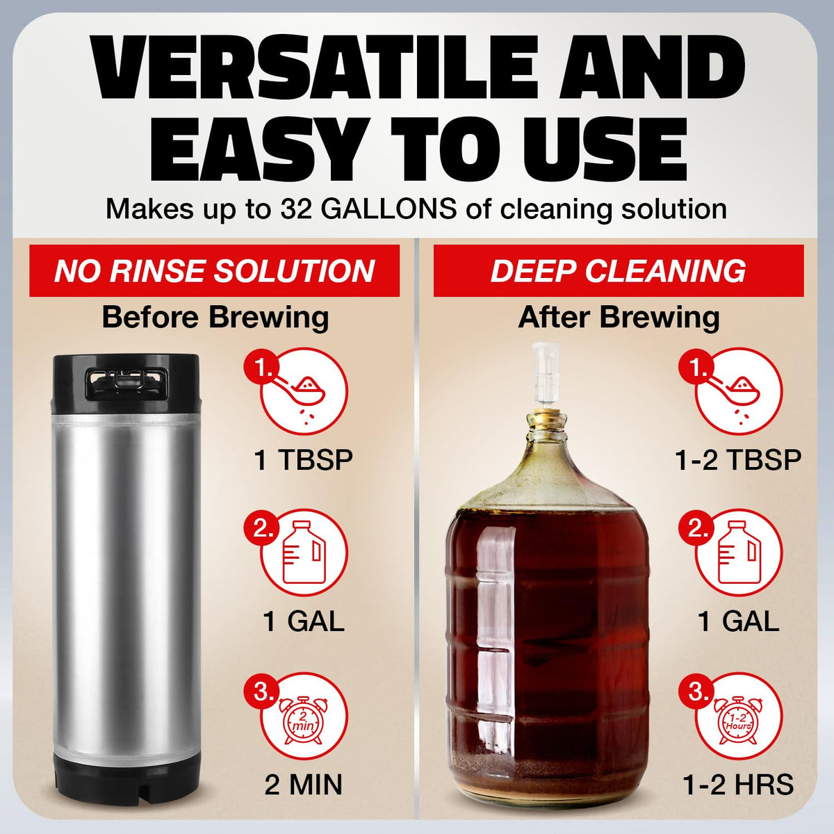Escentile cleaner carboy soaking to remove residues efficiently.