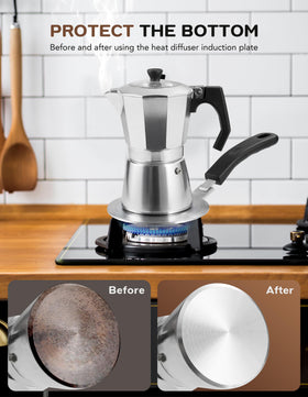 ESEVOLO detachable-handle design for safe, easy heating.