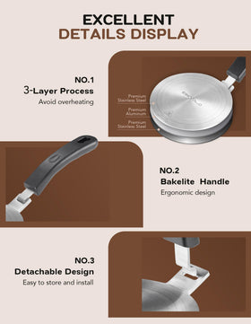 ESEVOLO three-layer construction distributes heat around the moka pot.