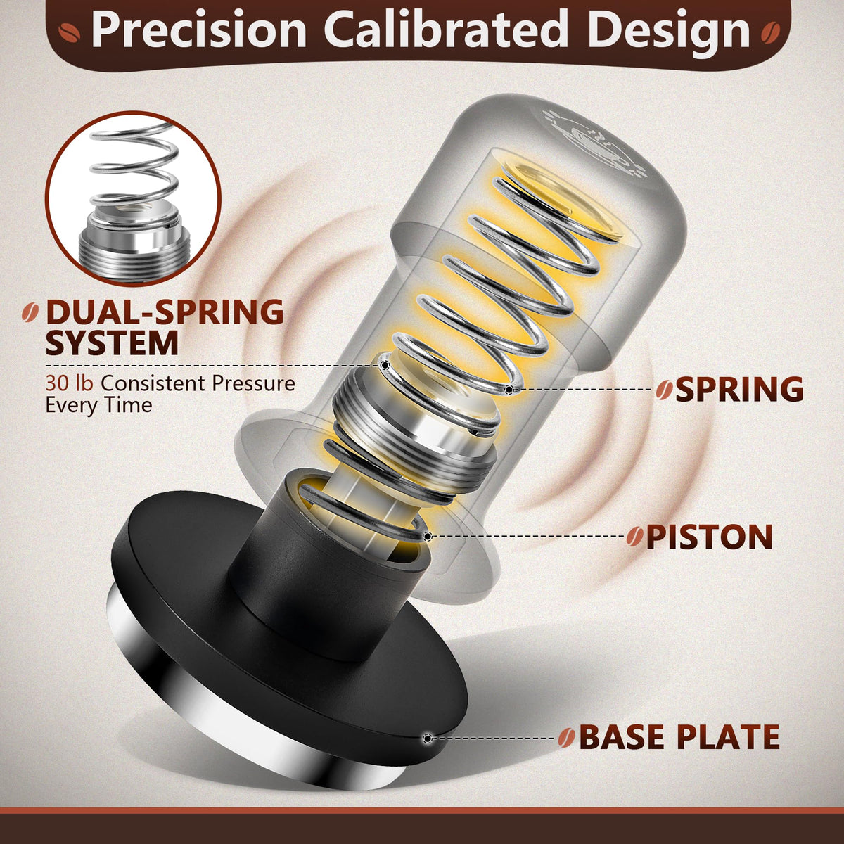 Espresso Essence 53mm tamper spring mechanism enables controlled, repeatable pressure.