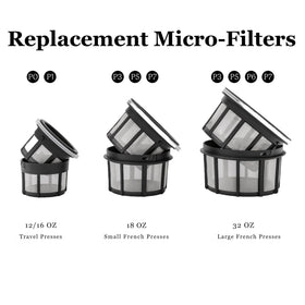 ESPRO double micro-filter technology depicted for smooth filtration