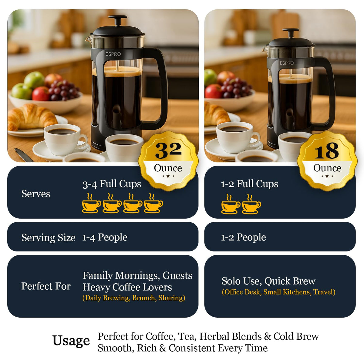 ESPRO Light P3 black finish adds sleek countertop appeal