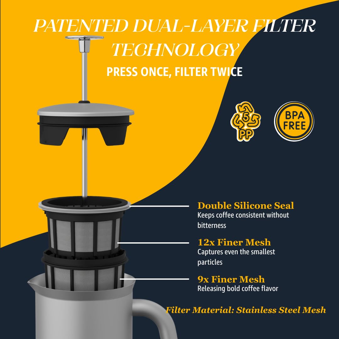 BPA-free rustproof materials used in ESPRO Pro P7 construction