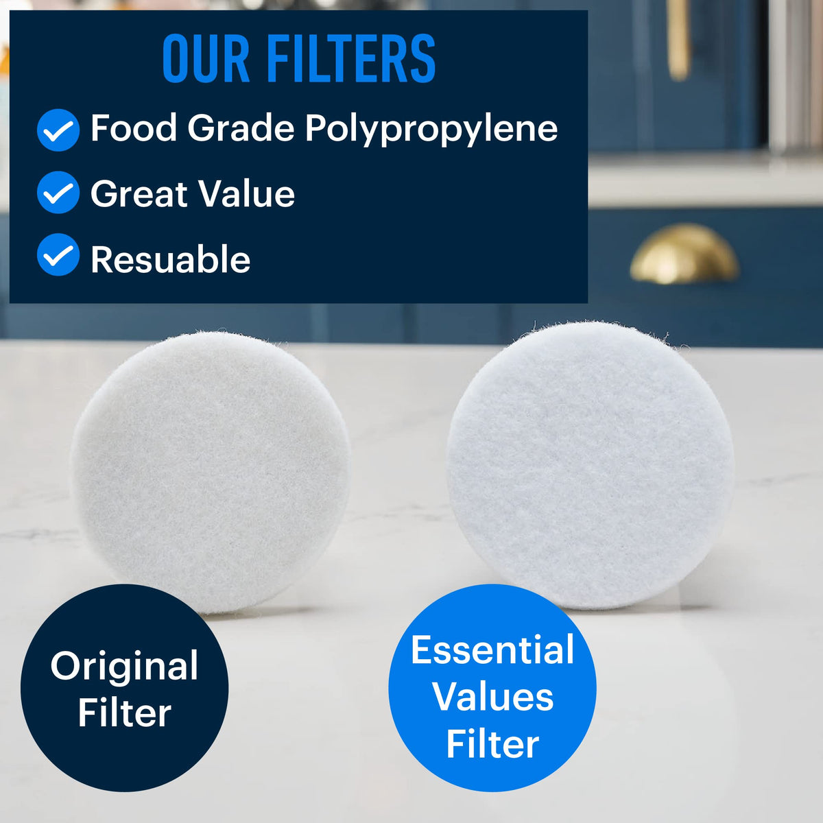 Ideal for offices and cafes with reliable filter supply.