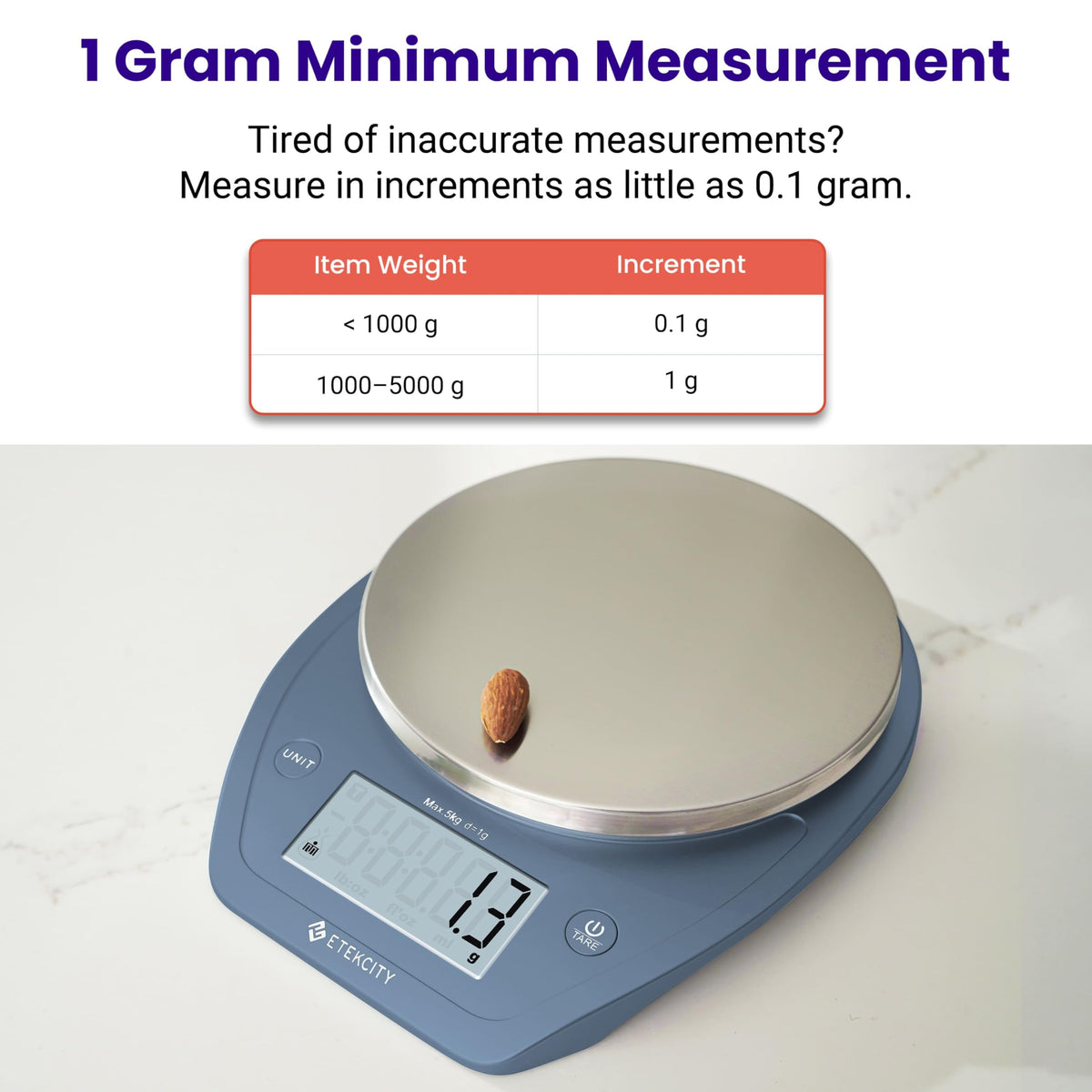 Removable BPA-free bowl on the Etekcity scale for easy measuring