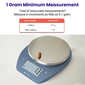 Removable BPA-free bowl on the Etekcity scale for easy measuring