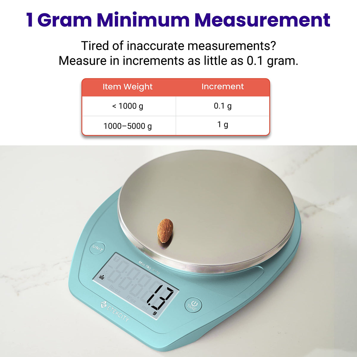Etekcity detachable bowl enables easy measurement and quick cleanup.