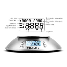 Etekcity scale display with blue backlight for easy reading.