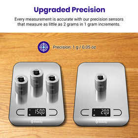 Includes three AAA batteries for immediate, ready-to-use setup.
