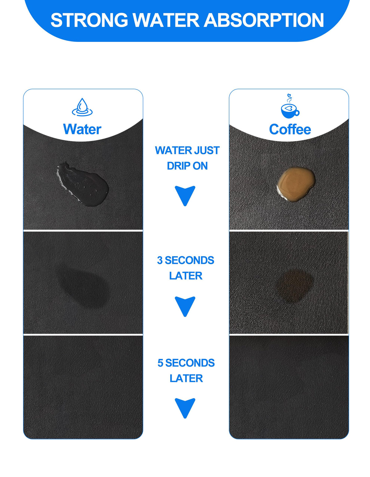 Etomiel dish drying mat with anti-slip back secures on counters while air drying.