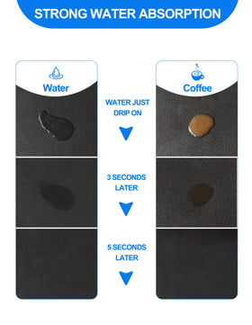 Etomiel dish drying mat with anti-slip back secures on counters while air drying.