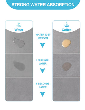 Etomiel microfiber closeup highlights absorbent texture for quick drying.