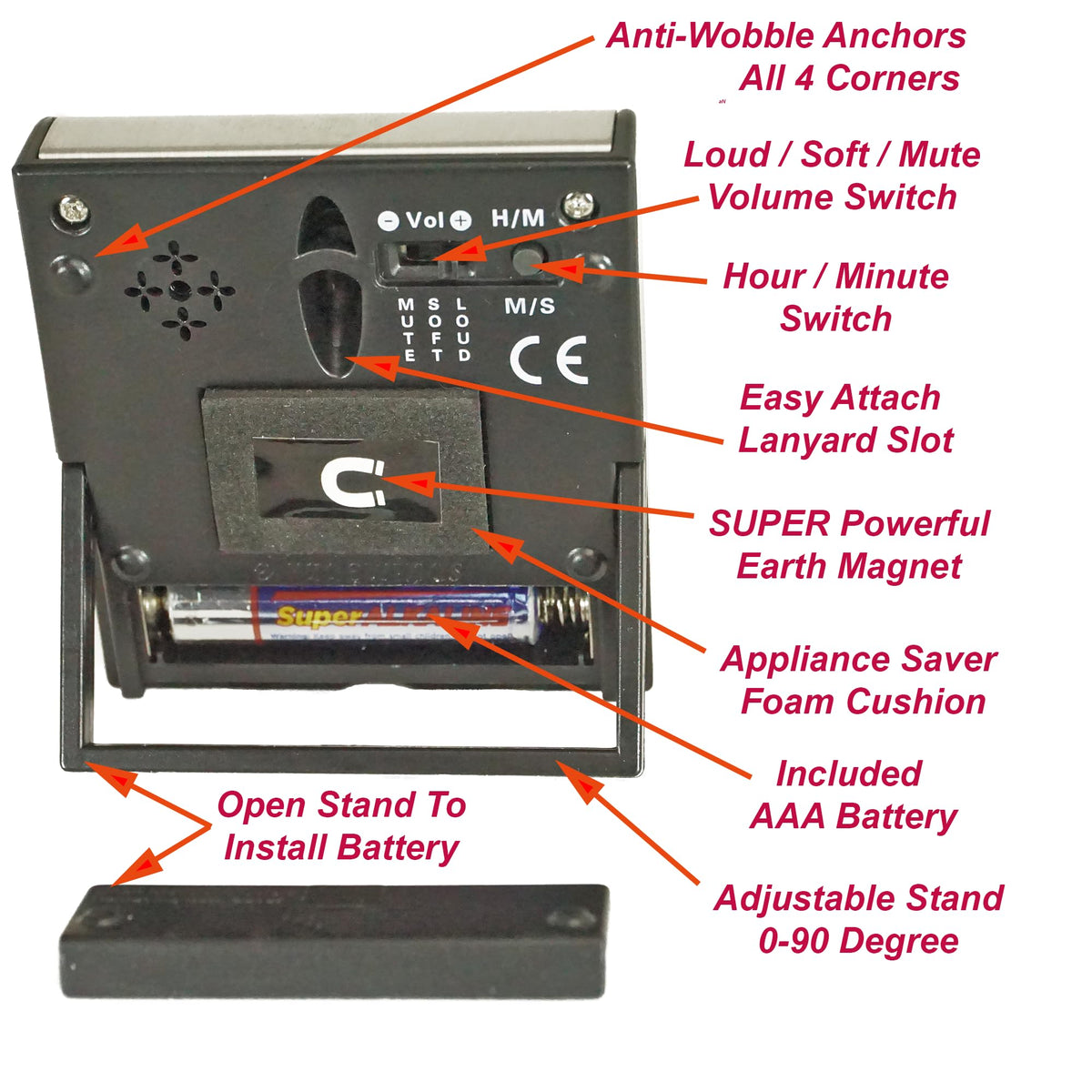 Auto-Memory on the eTradewinds eT-78 keeps last timer setting ready