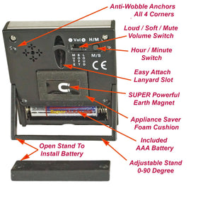 Auto-Memory on the eTradewinds eT-78 keeps last timer setting ready
