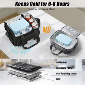 ETRONIK lunch bag demonstrates 8 hours cold retention, ideal for commutes.