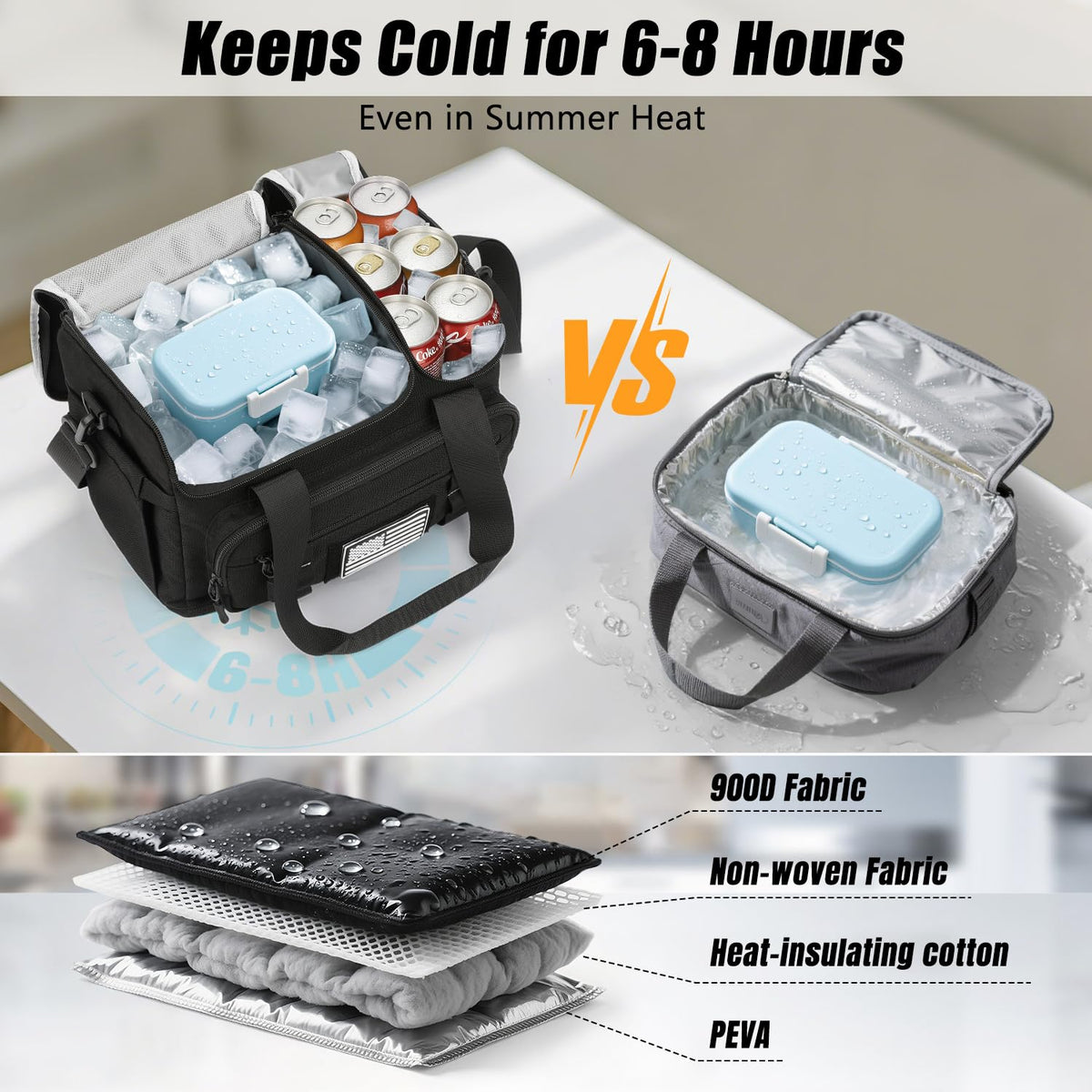ETRONIK leakproof liner prevents spills during daily commutes