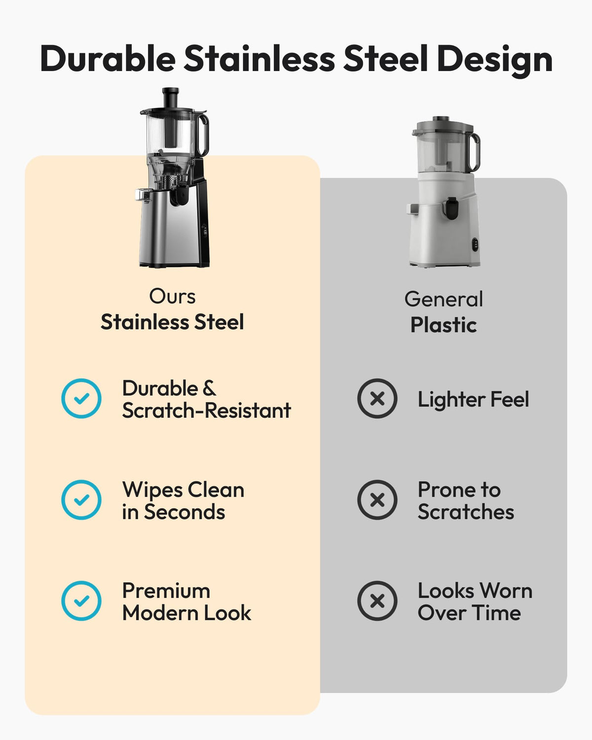 EUHOMY three-piece design simplifies cleaning and maintenance.