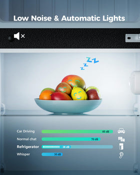 EUHOMY 3 level temperature control supports different cooling needs