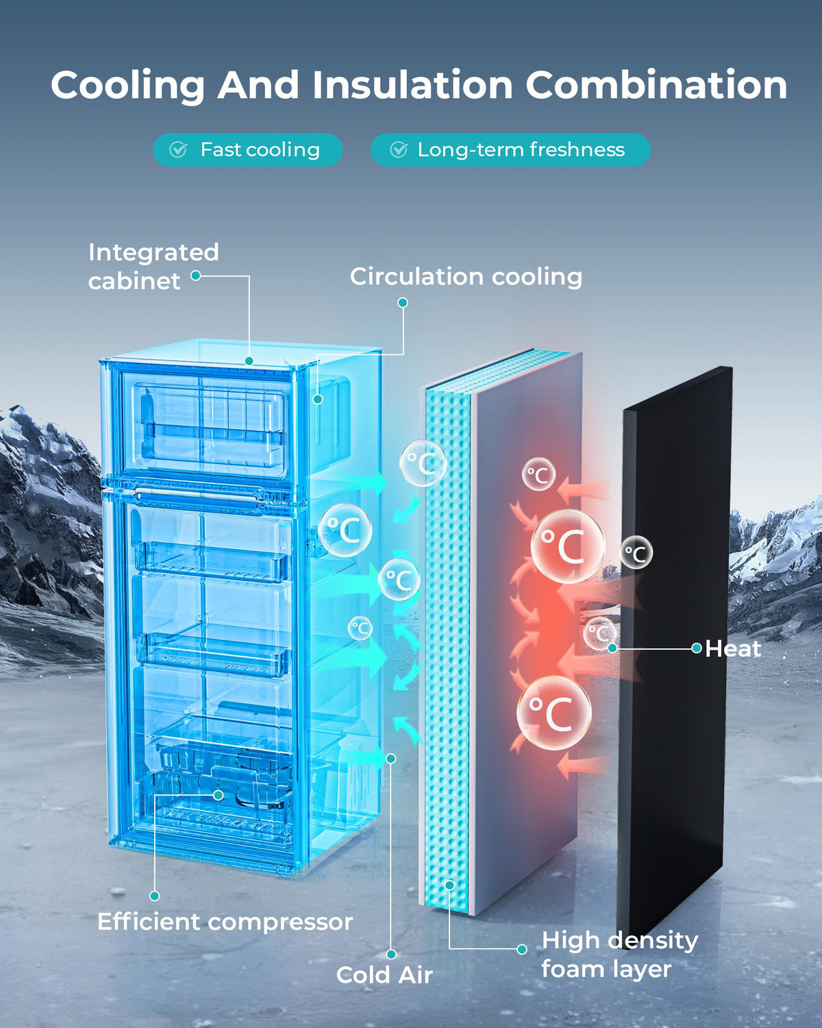 EUHOMY fridge with adjustable shelves keeps items organized