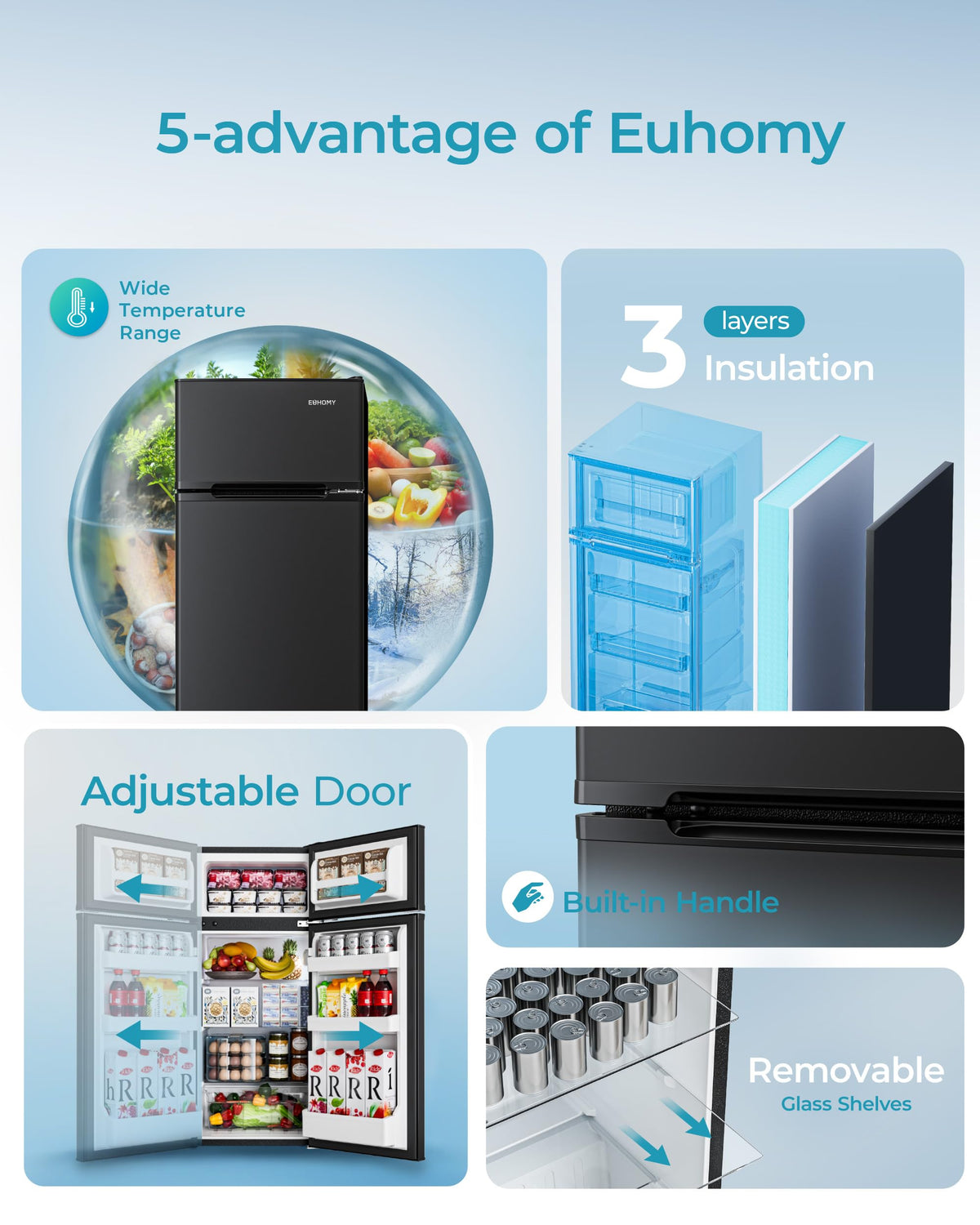 EUHOMY compact fridge with reversible door fits different room orientations