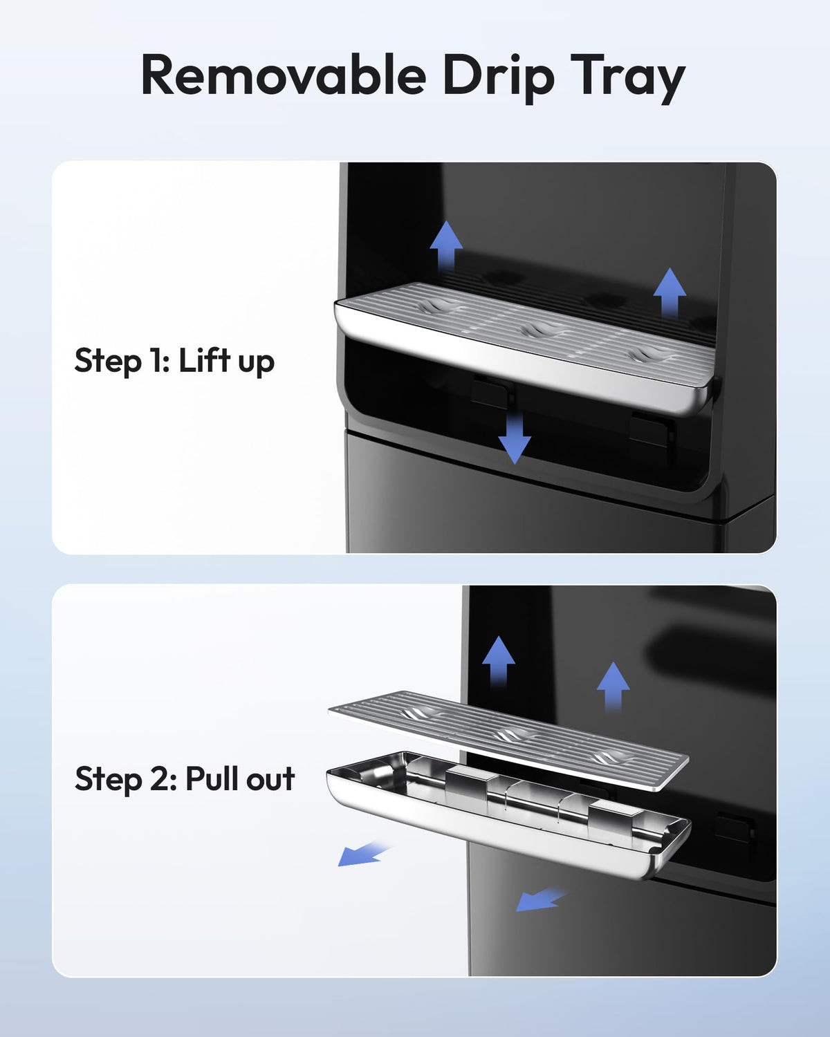 Euhomy removable drip tray and adjustable feet support versatile setup.
