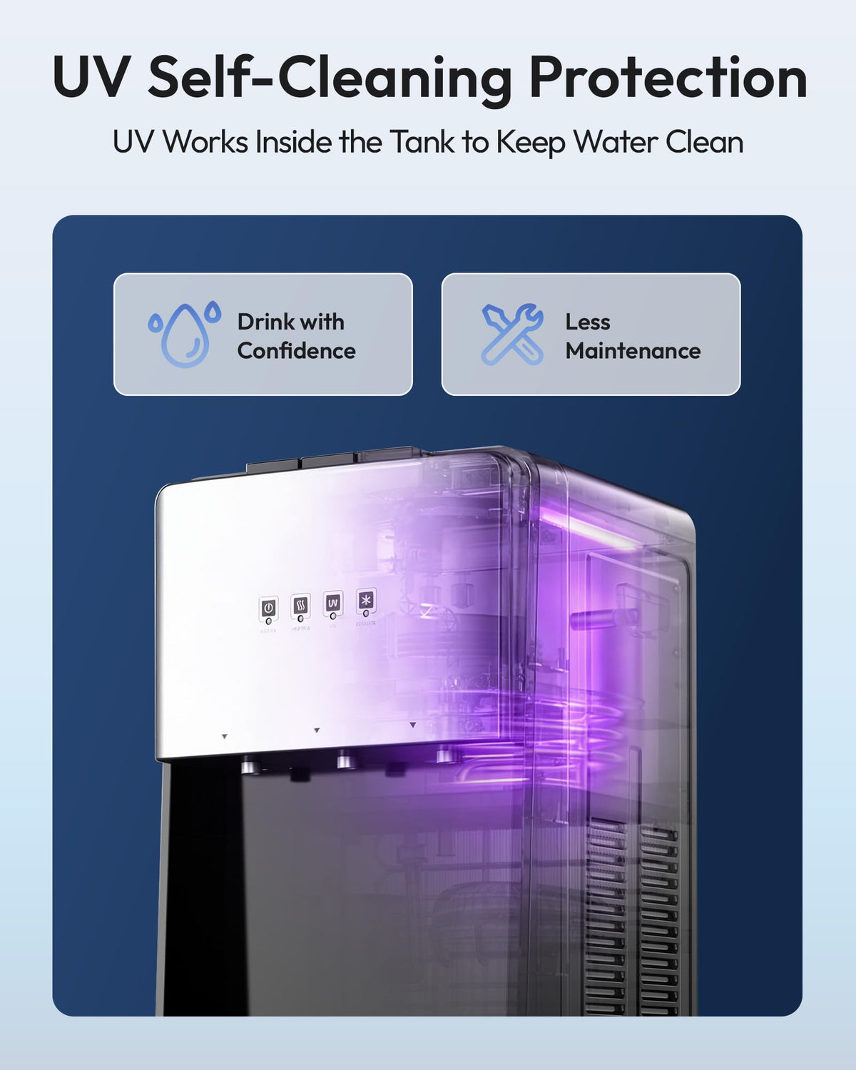Euhomy UV self-cleaning indicator light shows the system is active.