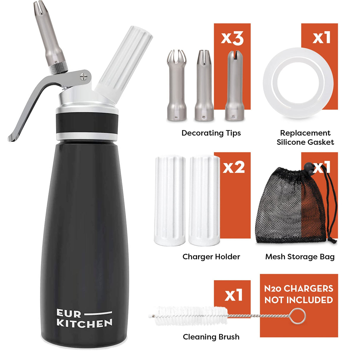 EurKitchen decorating tips set adds flair to desserts and drinks.