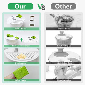 Eutopic Salad Spinner Large blades-slicer with four blades for versatile prep