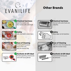 EVANILIFE decorative kitchen piece adds artisanal charm