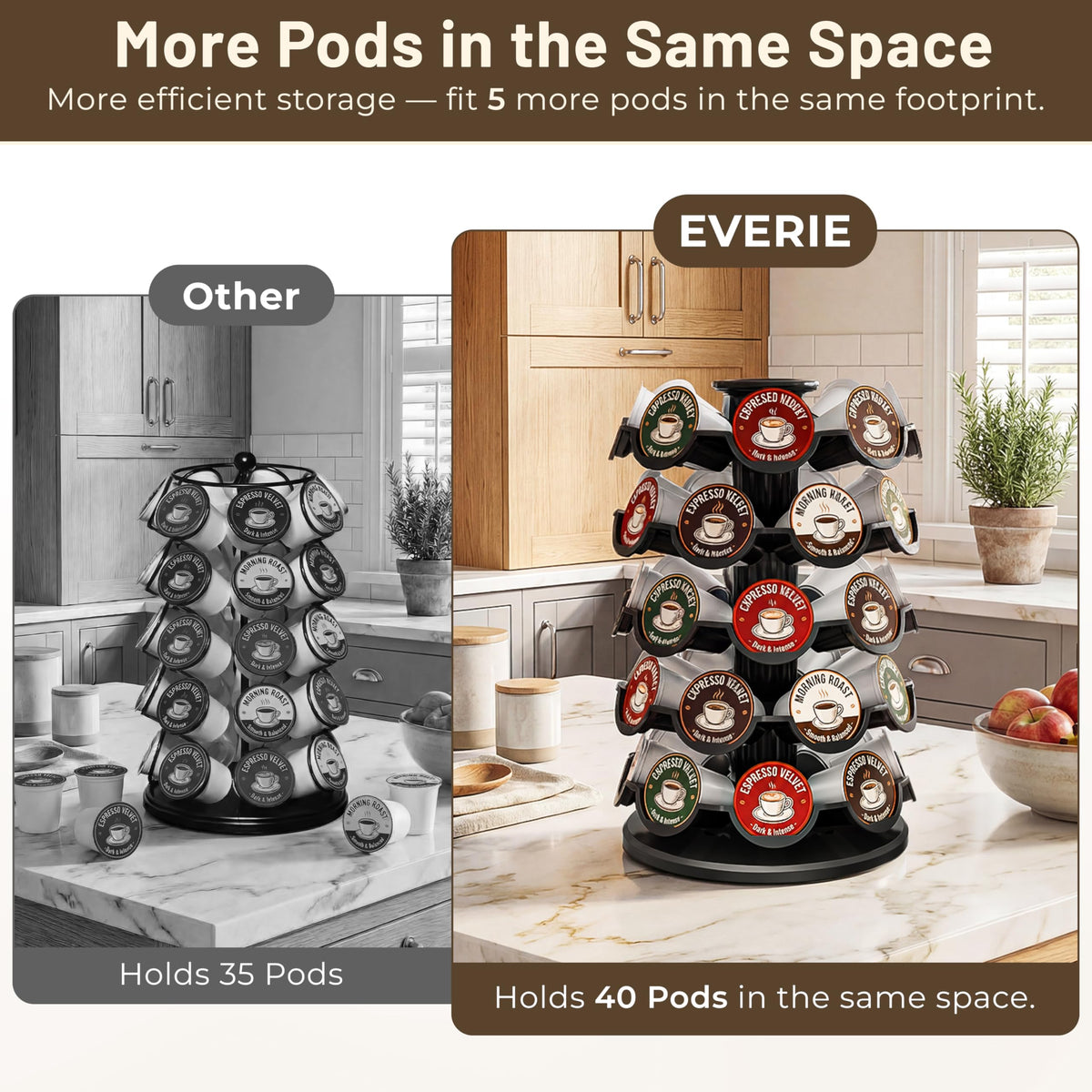 EVERIE coffee pod carousel top knob for smooth, quiet rotation.