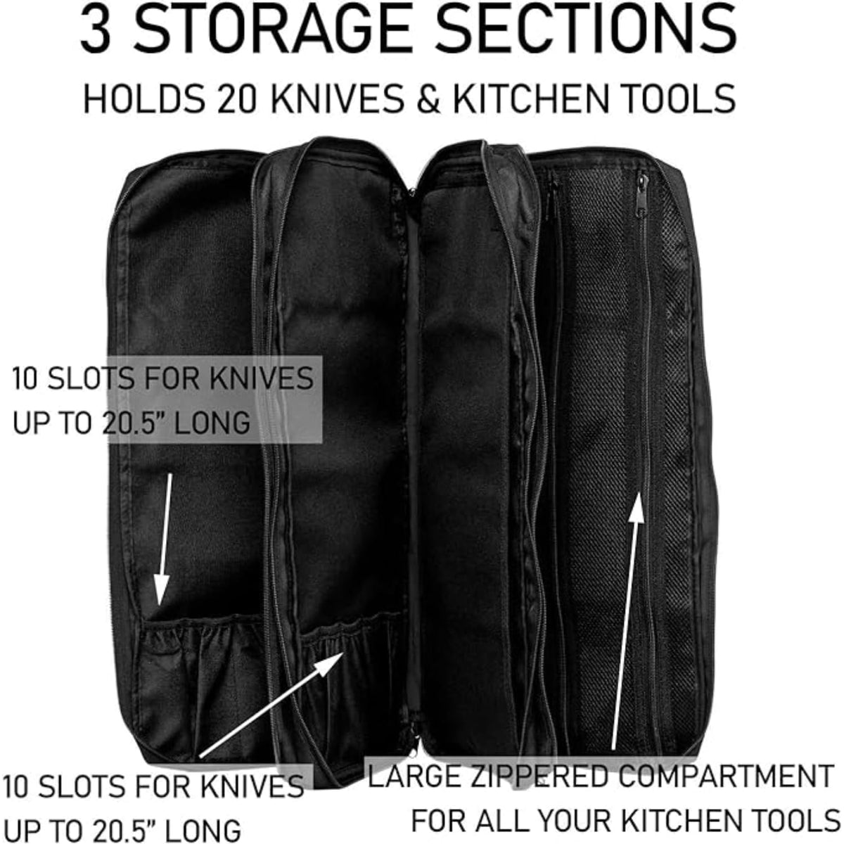 EVERPRIDE 600D polyester construction offers durable protection on the move.