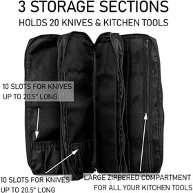 EVERPRIDE 600D polyester construction offers durable protection on the move.