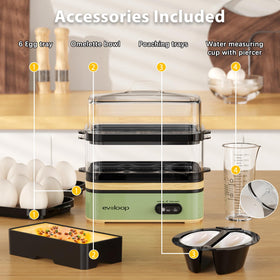 Evoloop box contents and included accessories