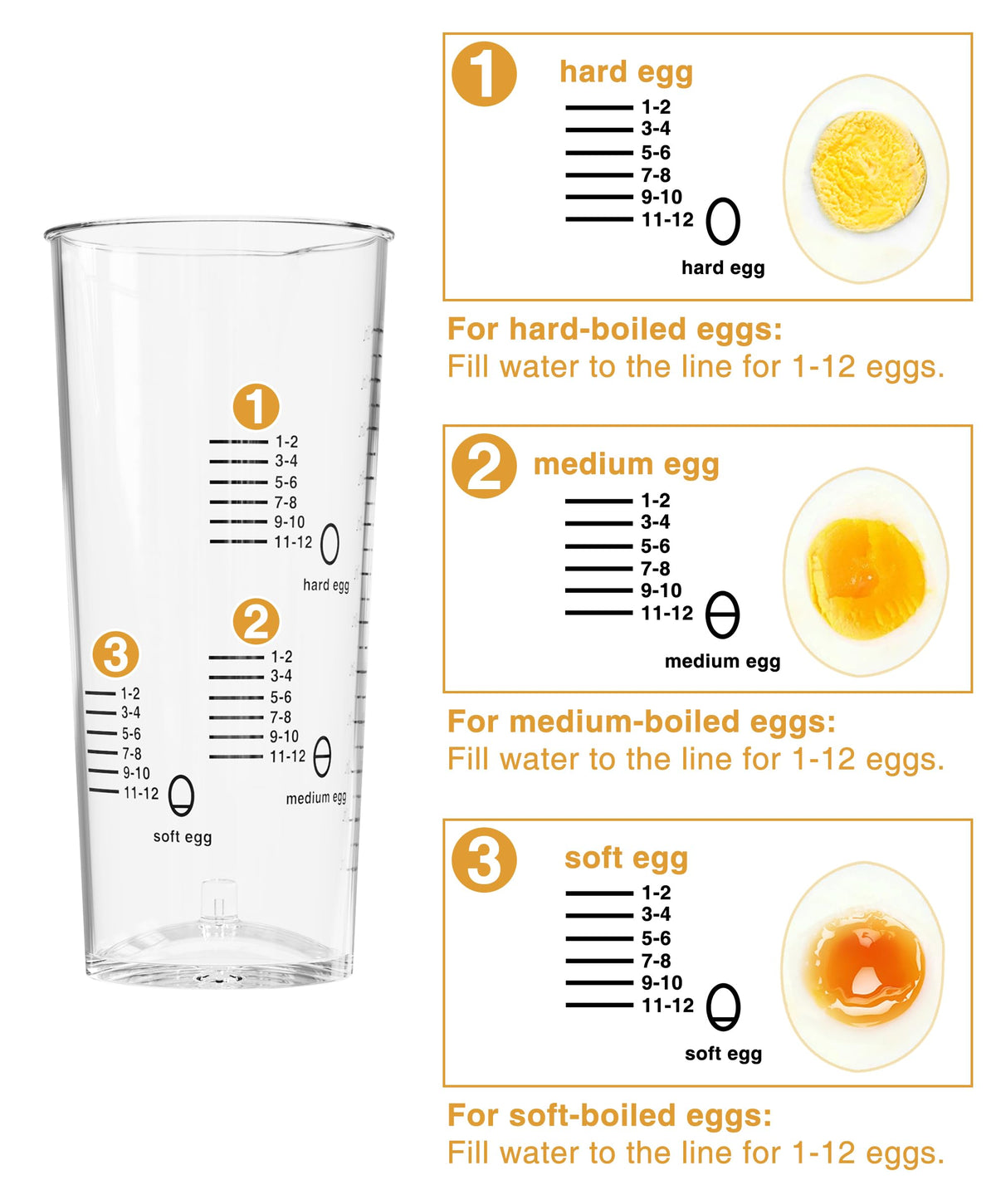 Evoloop rapid egg cooker poaching tray for perfect poached eggs