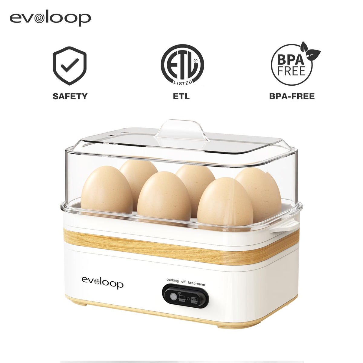 Evoloop removable parts shown for easy cleaning and storage.