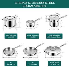 EWFEN 1.5-quart saucepan with lid close-up ideal for sauces.