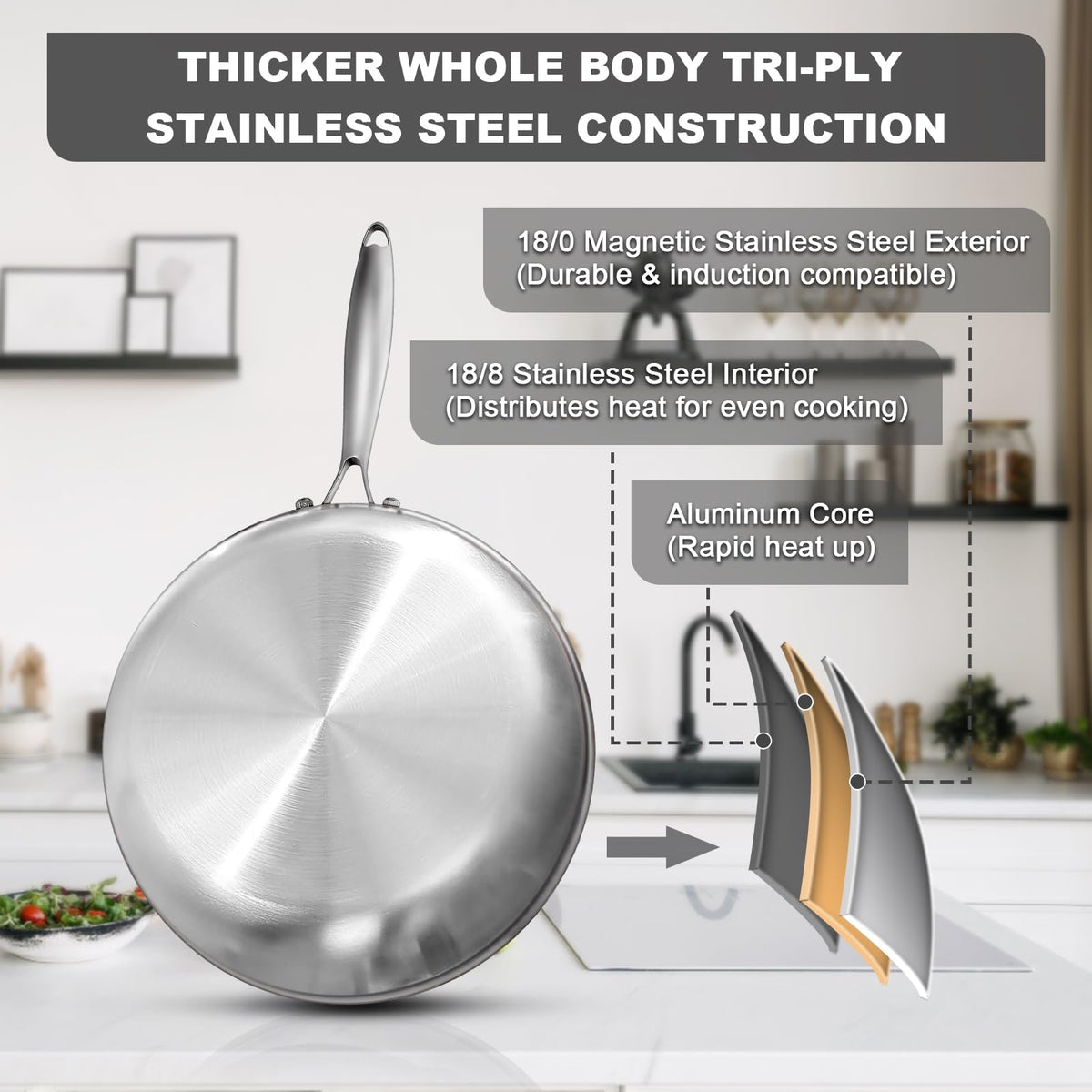 EWFEN 12-inch tri-ply frying pan handle close-up ergonomic grip for comfortable cooking