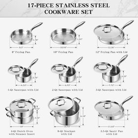 EWFEN 3-quart saucepan with lid for everyday sauces and gravies